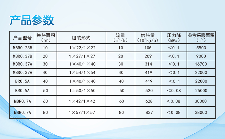 板式换热器参数